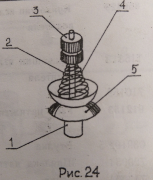 Регулятор натяжения нити (Узел натяжения) 912154